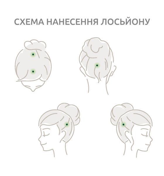 Щоденний очищаючий лосьйон проти лупи Nubea Solutia Purify Daily Lotion 50 мл 117606939 фото