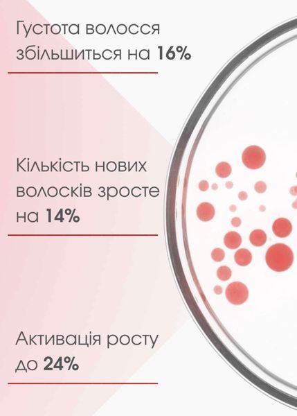 Сироватка для зміцнення волосся та стимуляції їх росту Calecim Professional Advanced Hair System 6x5 мл 118239591 фото